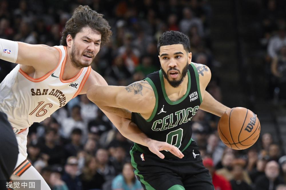 市场的复杂 市场的复杂